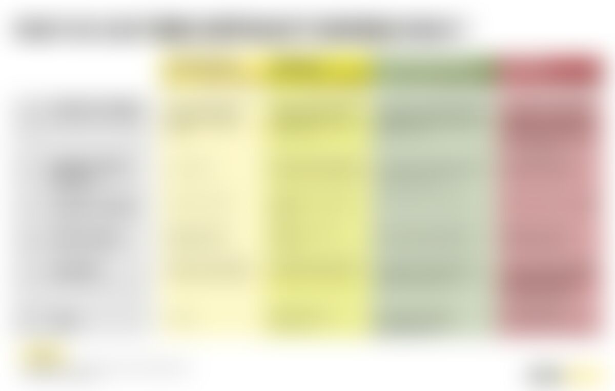 low-preview-indiahikes trek difficulty rating easy moderate difficult