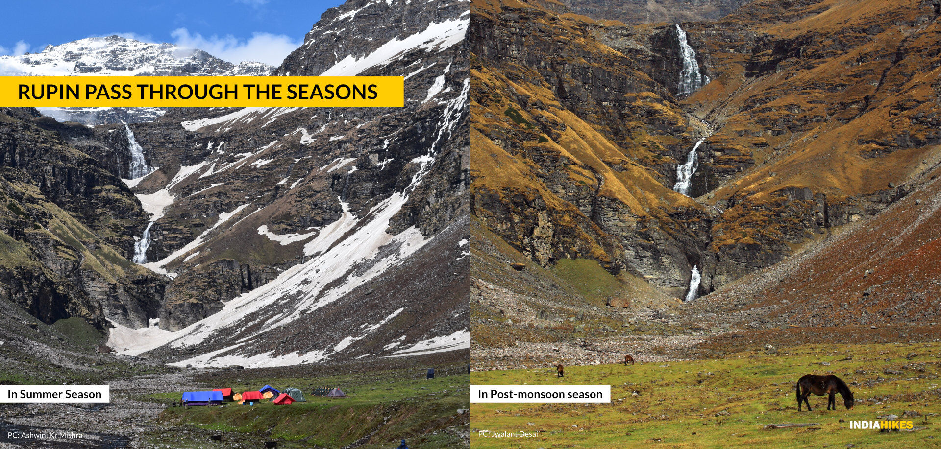 a436fb5e a487 4a99 9296 5cbfd210a697 best time to do the rupin pass trek seasons indiahikes