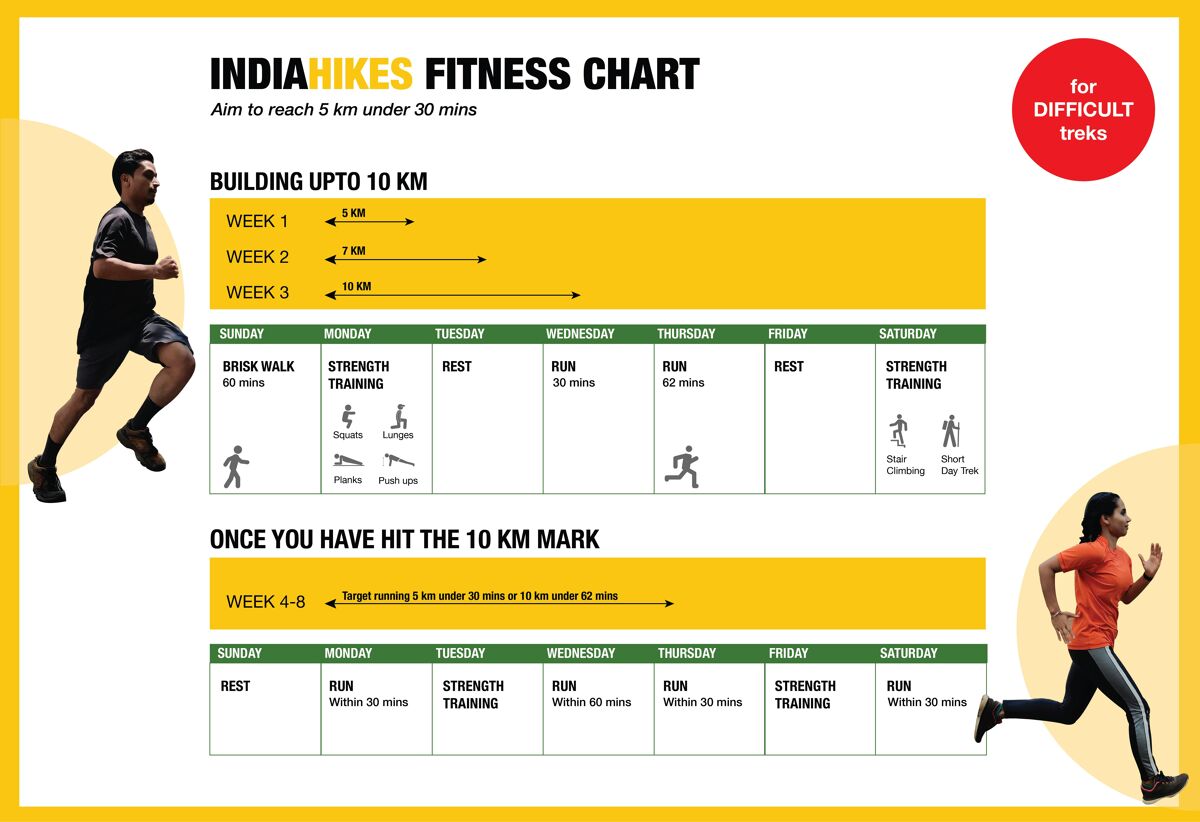 e6c64398 1835 4eef 9e3f e9c4e1a8d879 fitness chart e m md d  02